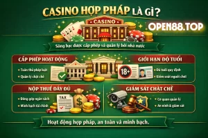 Casino hợp pháp