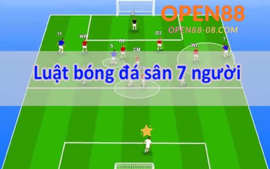 Luật bóng đá sân 7 1 Luật bóng đá sân 7 người